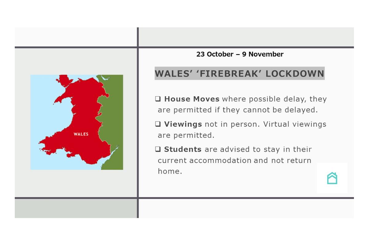 Wales Lockdown Rules - Letting Property